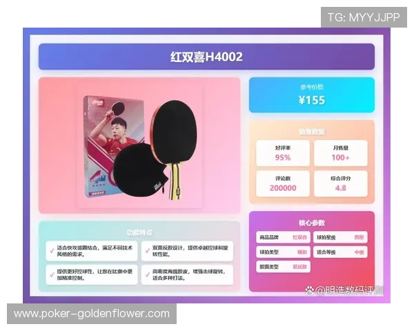 如何选择适合自己的乒乓球拍及其价格区间分析技巧